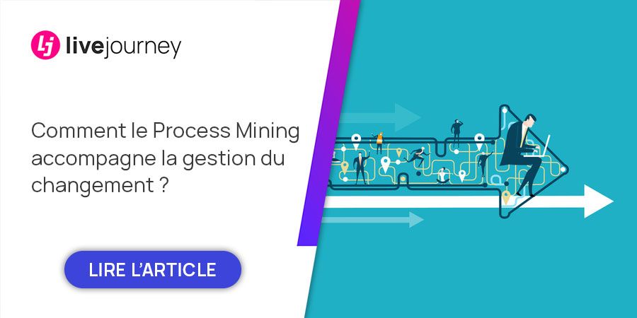 Change Management and Process Mining